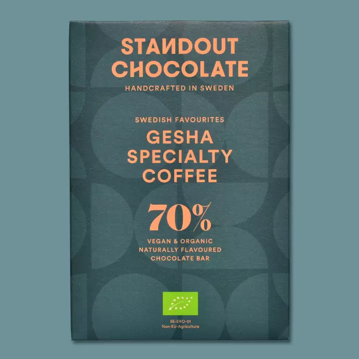 Standout Gesha Specialty Coffee 70 percent